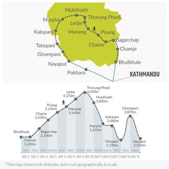 tourhub | Bamba Travel | Annapurna Circuit Trek 16D/15N (From Kathmandu) | Tour Map