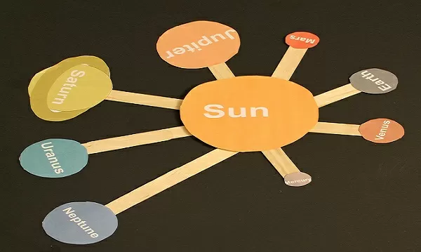 solar system for kids projects how to make