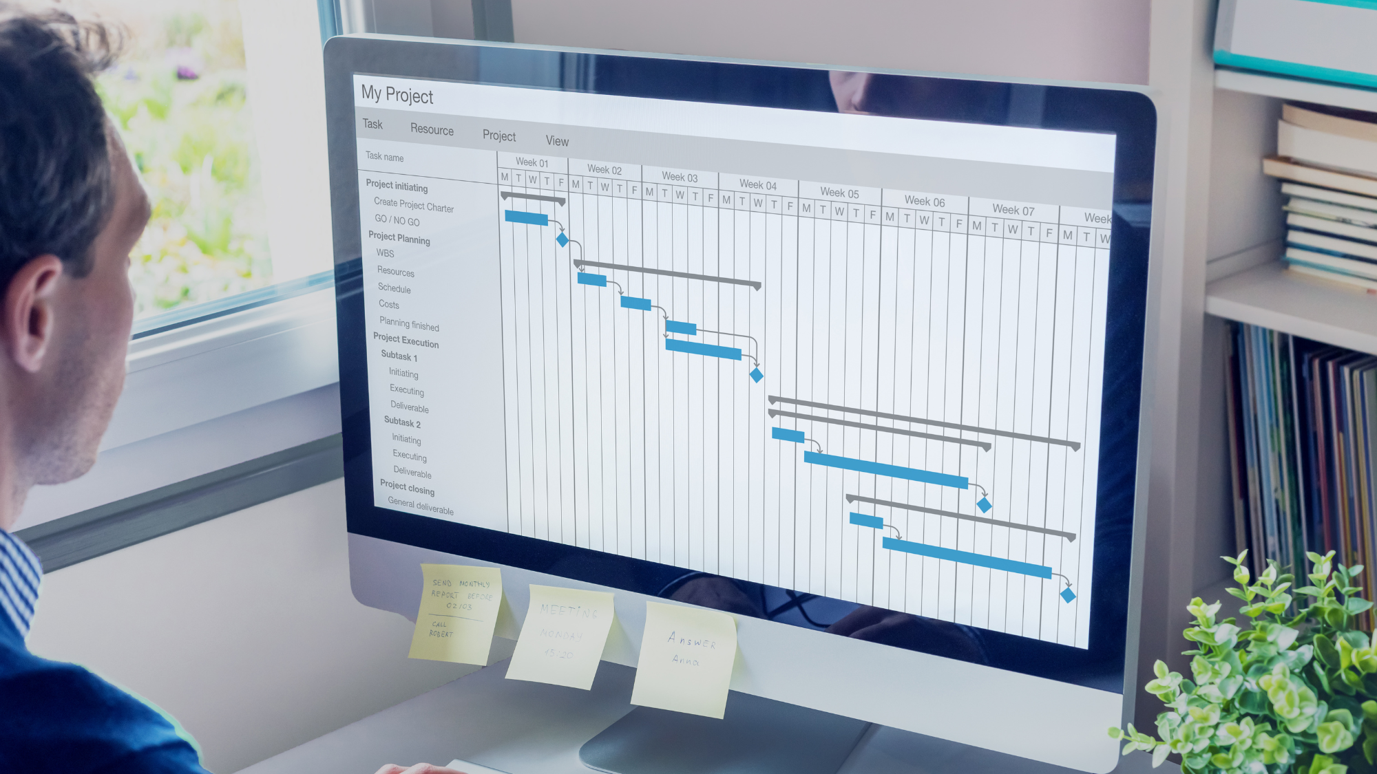 Représentation de la formation : POSTURE PROFESSIONNELLE DES GESTIONNAIRES DE PLANNING