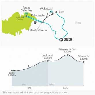 tourhub | Bamba Travel | Lares Express Trek to Machu Picchu 3D/2N | Tour Map
