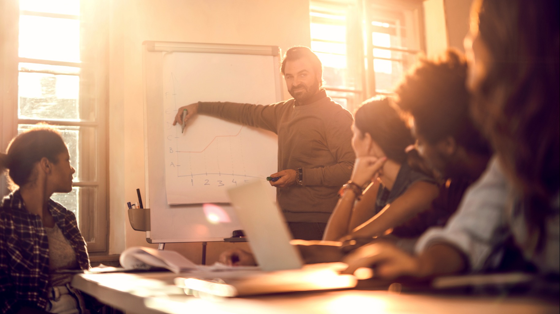 Représentation de la formation : Visite Comportementale de Sécurité - Managers