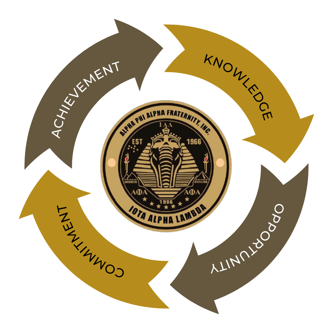 Iota Alpha Lambda Education Foundation logo