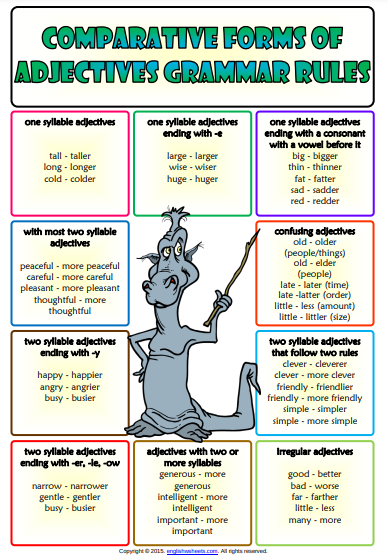 10 Worksheets To Practice Comparative Adjectives - Teaching Expertise