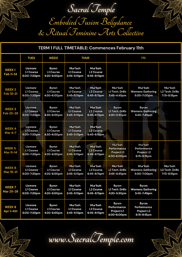 2025 Term 1 Full Timetable