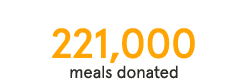 221,000 meals donated to Feeding America