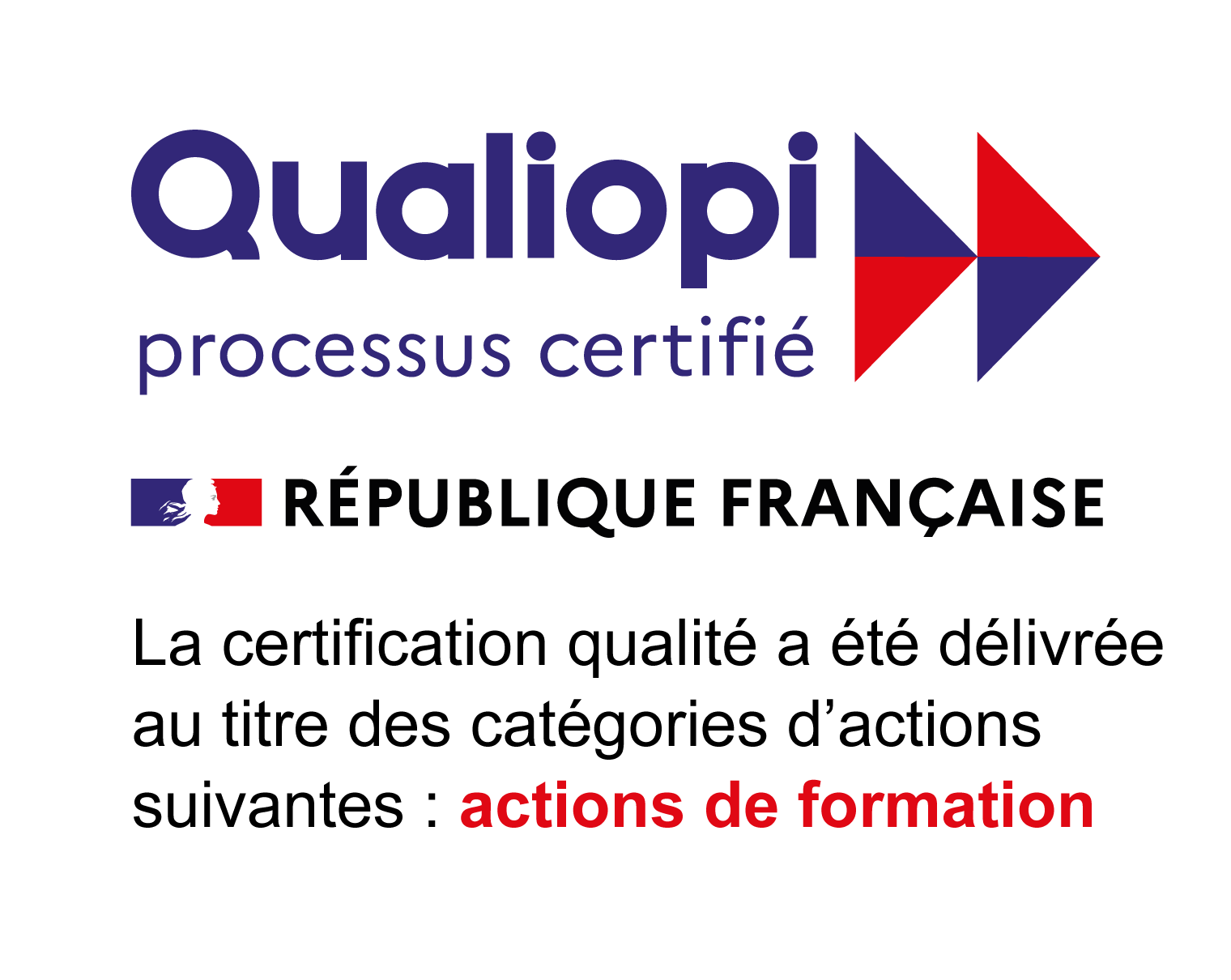 Certification ICPF QUALIOPI