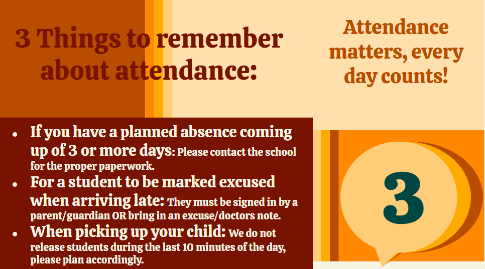 Attendance