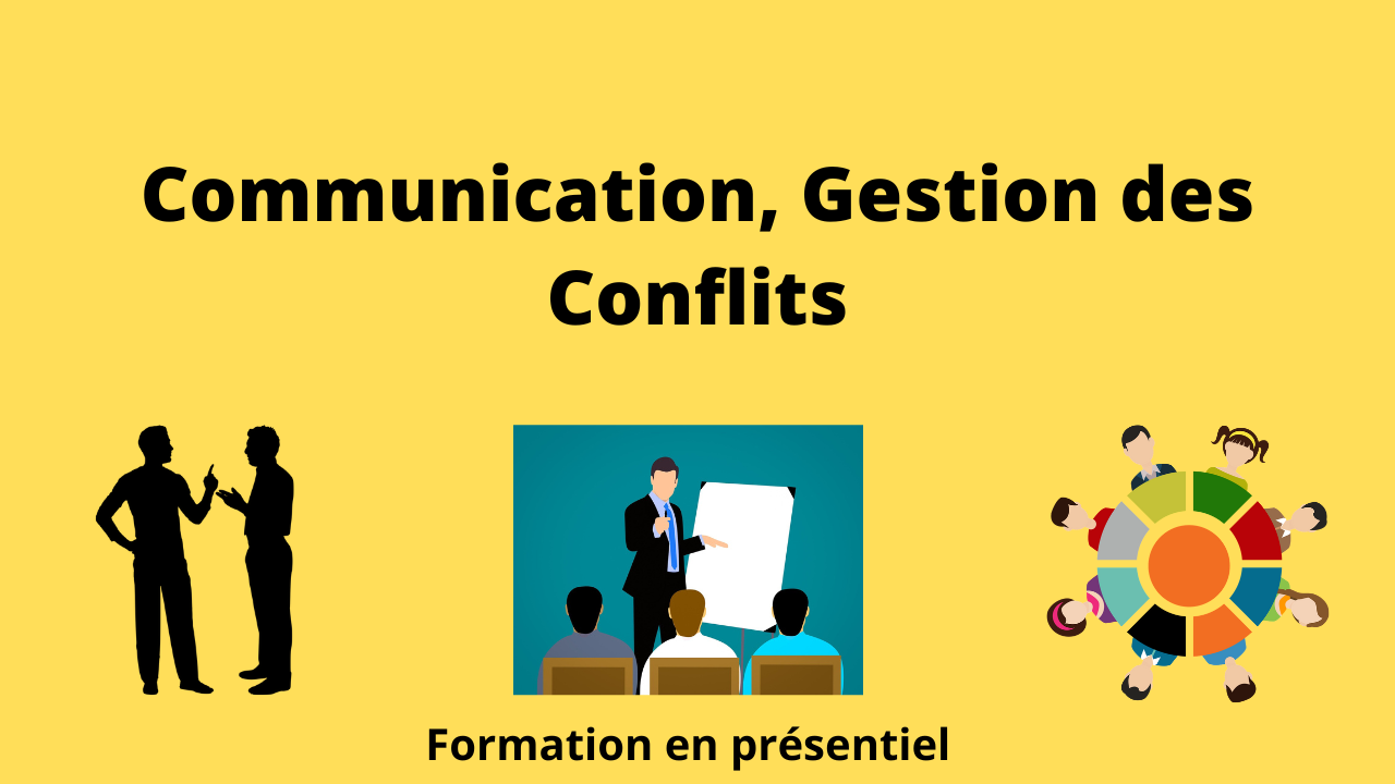 Représentation de la formation : Formation Communication, Gestion des Conflits