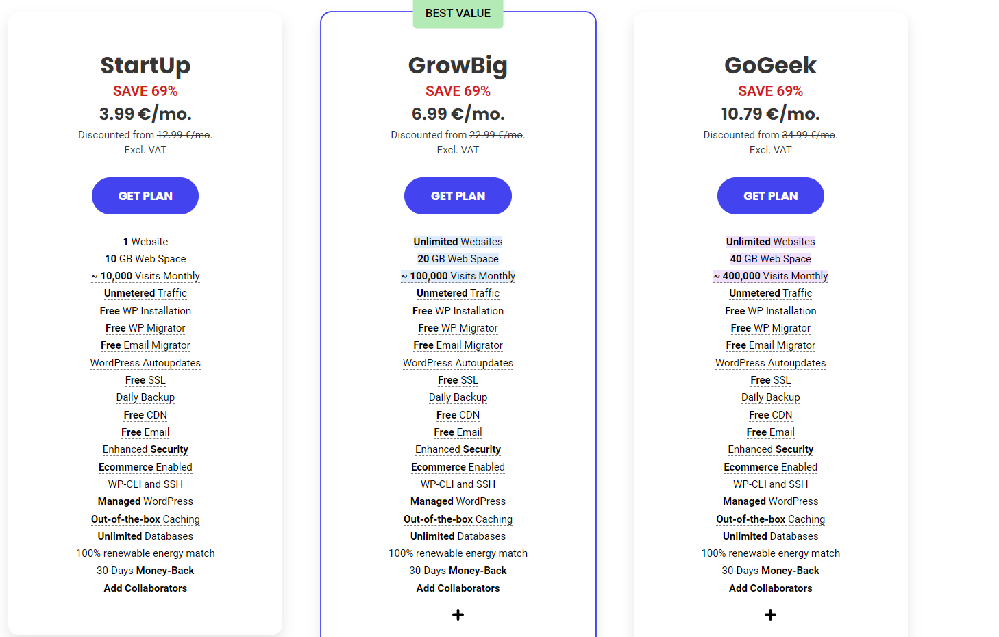 siteground pricing