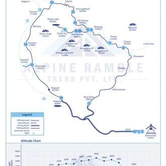 tourhub | Alpine Ramble Treks | 12 Days Annapurna Circuit Trek | Tour Map