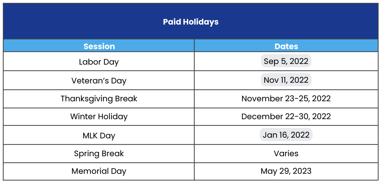 Paid Holidays