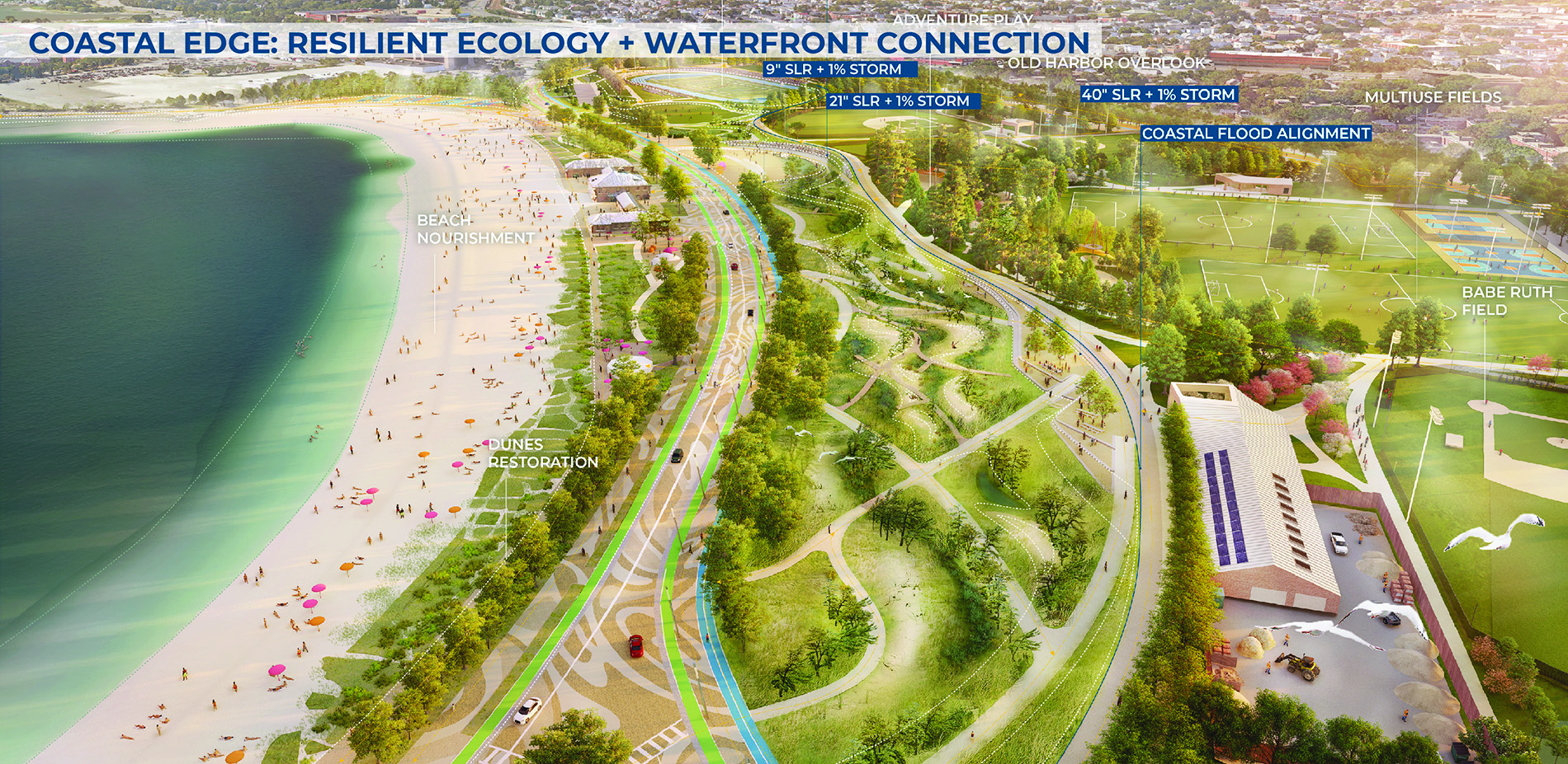 Coastal Edge: Resilient Ecology and Waterfront Connection