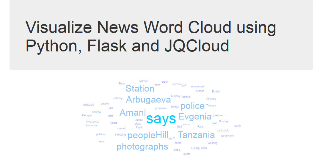 Visualize News Word Cloud Using Python, Flask And JQCloud | Codementor