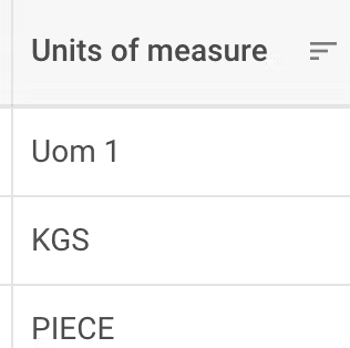 TaskMapper Inventory