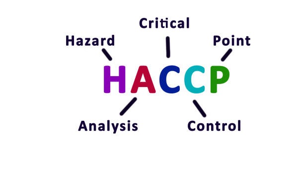 Représentation de la formation : HACCP : Pour les responsables