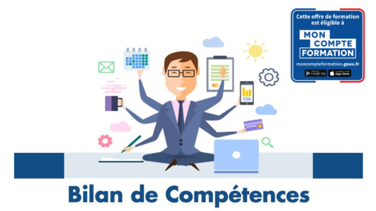 Représentation de la formation : Bilan de compétences