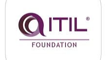 Représentation de la formation : ITIL® - Foundation