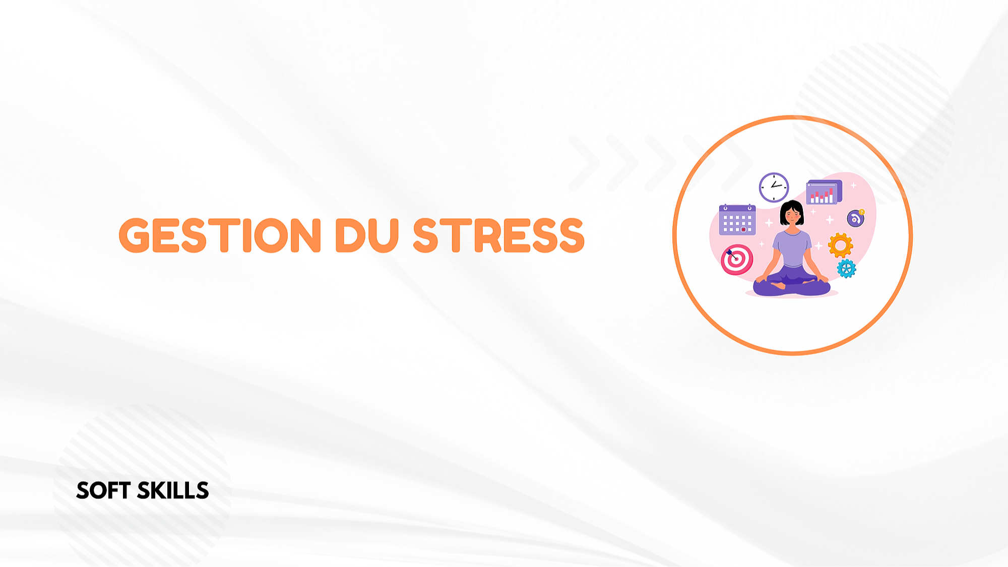 Représentation de la formation : GESTION DU STRESS