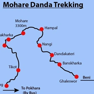 tourhub | Sherpa Expedition & Trekking | Mohare Danda Trek | Tour Map