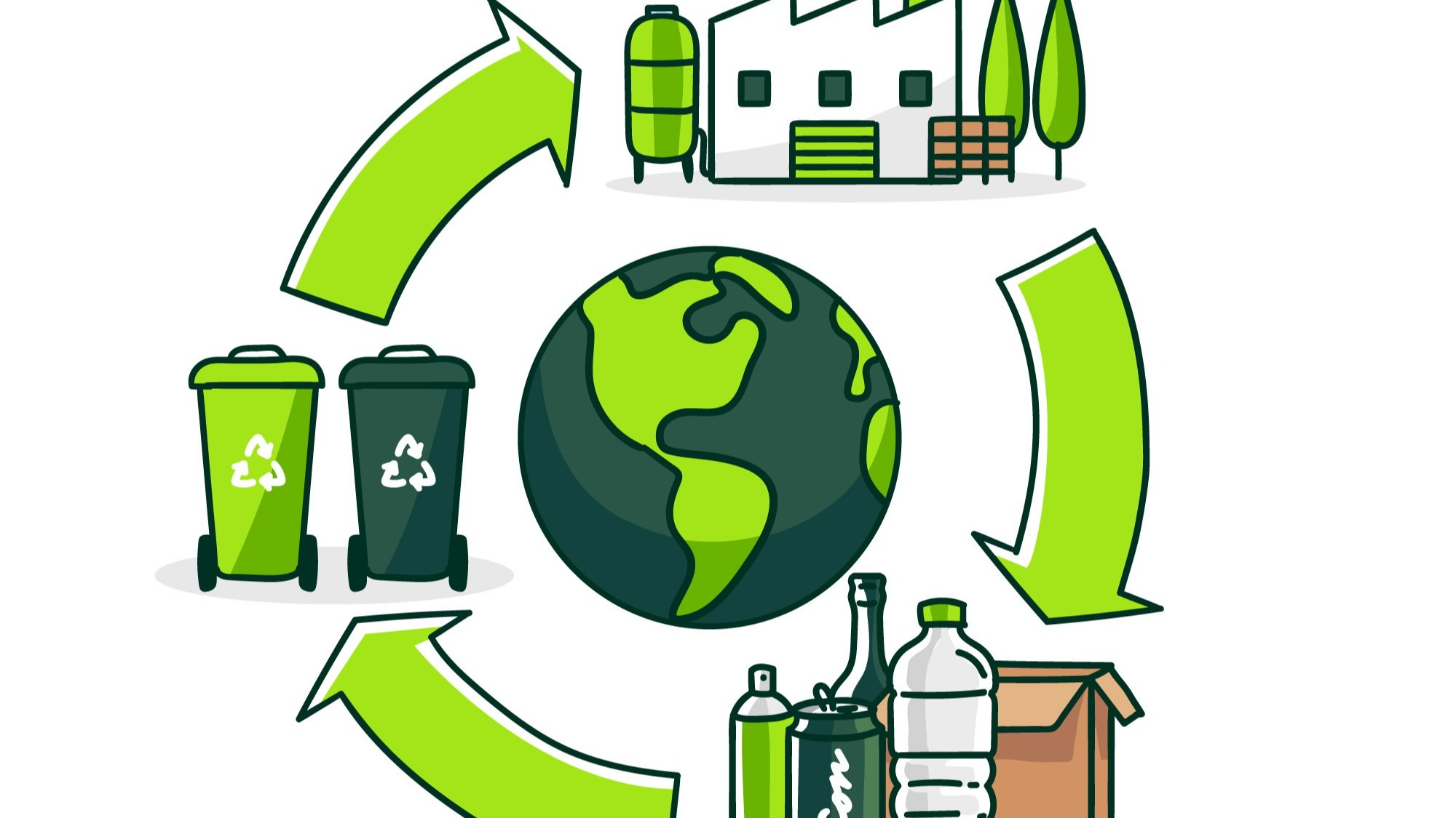 Représentation de la formation : Emballage et environnement : Place de l'emballage dans l'économie circulaire (Intra)