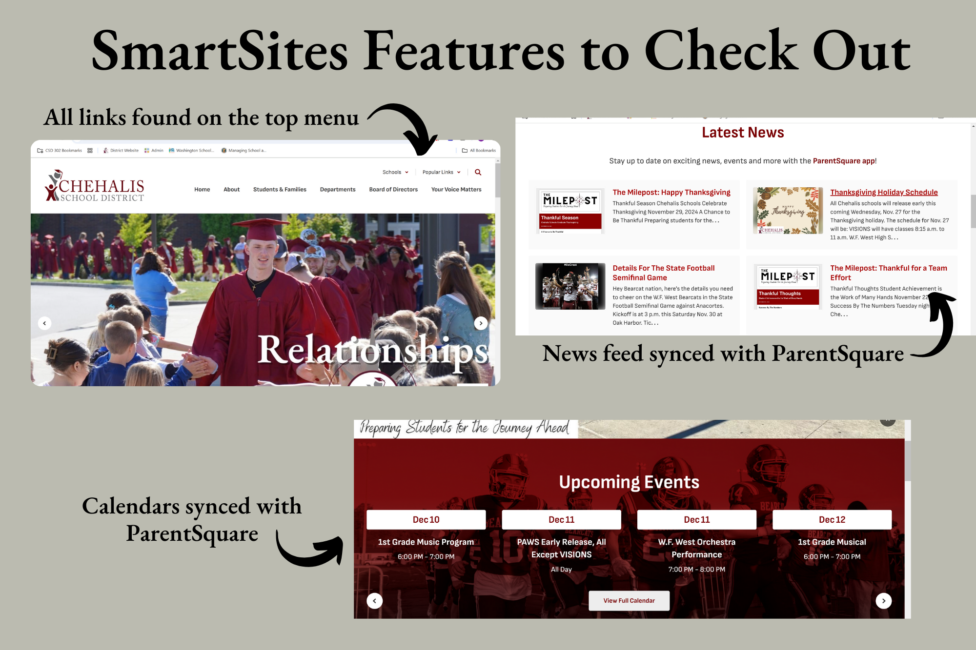 Three examples of new features of the new district website