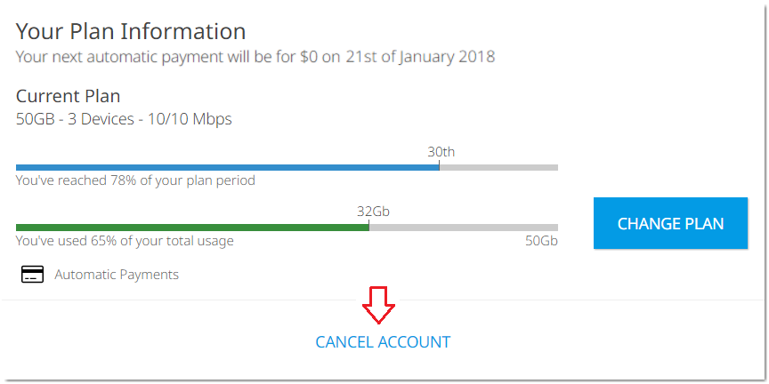 admiral travel cancel auto renewal