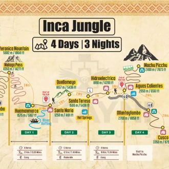 tourhub | Inkayni Peru Tours | 04 Day Inca Jungle Trail to Machu Picchu – Group Service | Tour Map