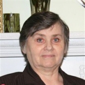 Yuliya Mandzyuk Profile Photo