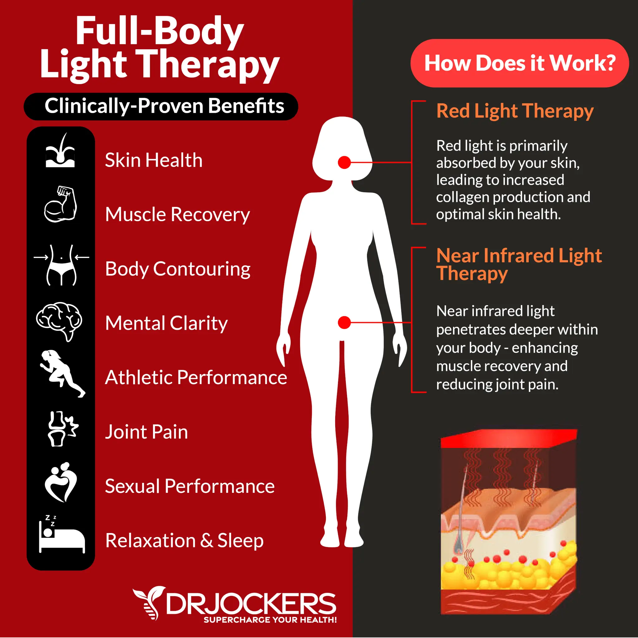 Red Light Therapy: Benefits, Risks, Costs and More - Parade