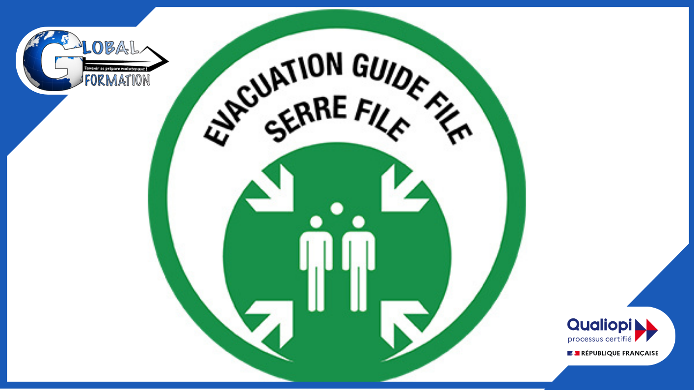 Représentation de la formation : Guide File - Serre File