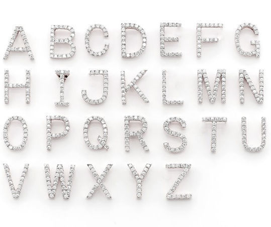 How To Style Alphabet Pendant With Outfits || Diamond Alphabet Pendant ||