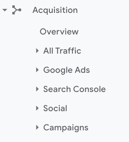 google analytics acquisition