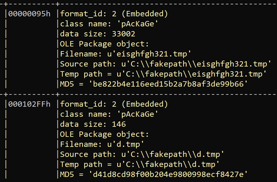 OLE Package File Information for .tmp Files