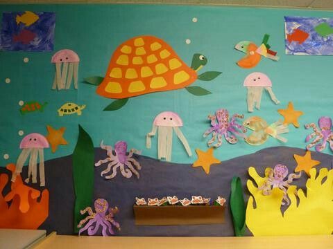 49 Fun & Creative Ideas For Your Ocean Bulletin Board - The Teach Simple  Blog