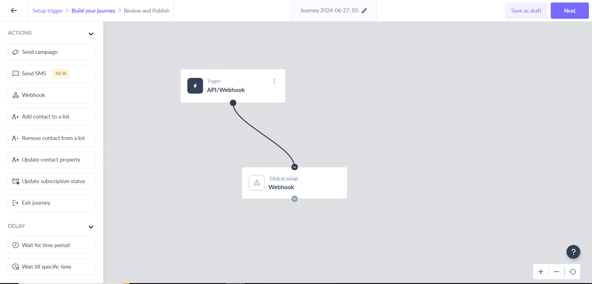 How to send CC field using Journey