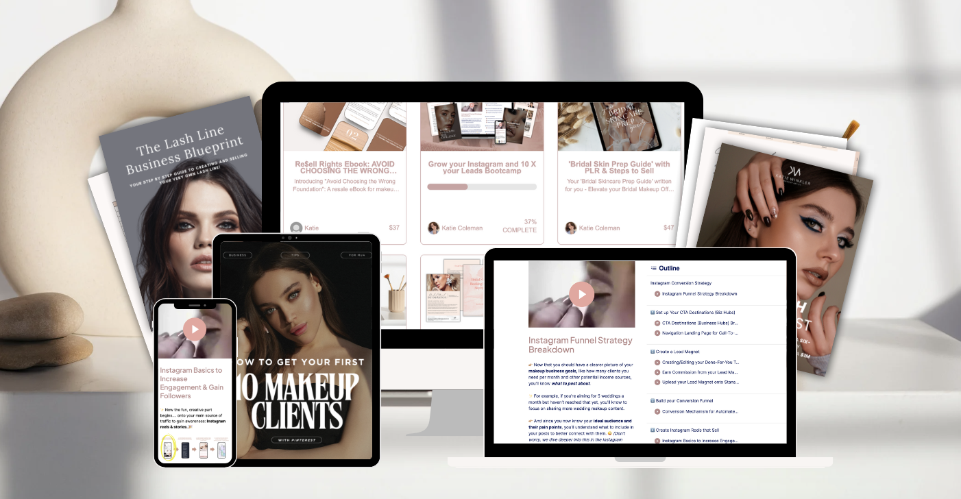 The Profitable Makeup Business Bundle