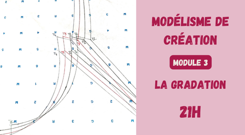 Représentation de la formation : F2-M3 - MODÉLISME - La gradation