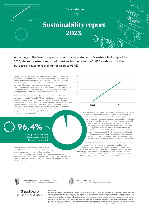 Press release English, Audio Pro, Sustainability report 2023