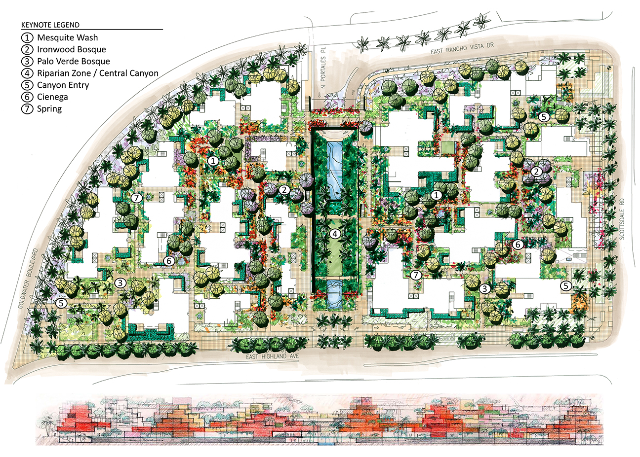 Desert Typologies: Conceptual Landscape Plan