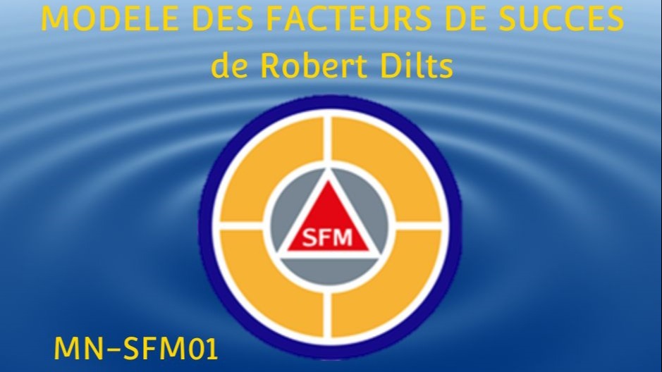 Représentation de la formation : FORMATION-MODELE des FACTEURS de SUCCES (SFM) de Robert Dilts