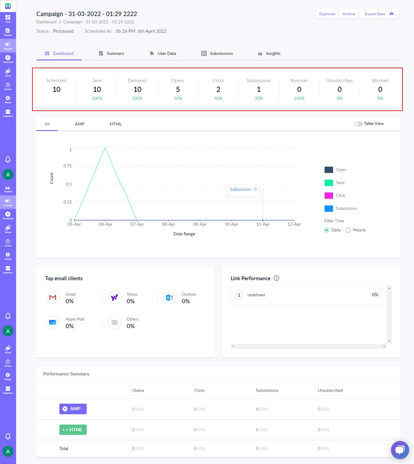 Step-by-step Configuration Guide