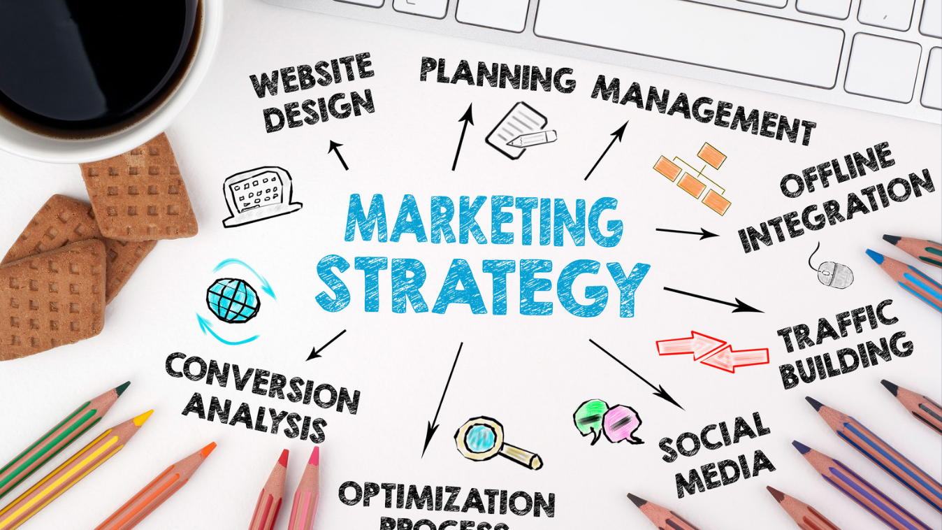 Représentation de la formation : Définir une stratégie marketing à 360° pour développer mon commerce 