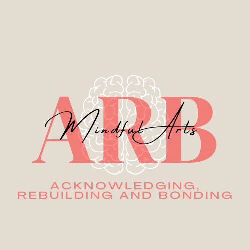 Arb Mindfularts logo