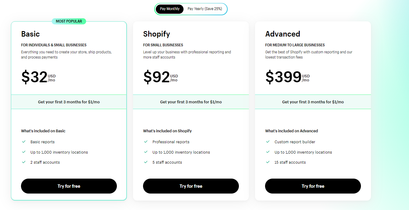 pricing plans shopify
