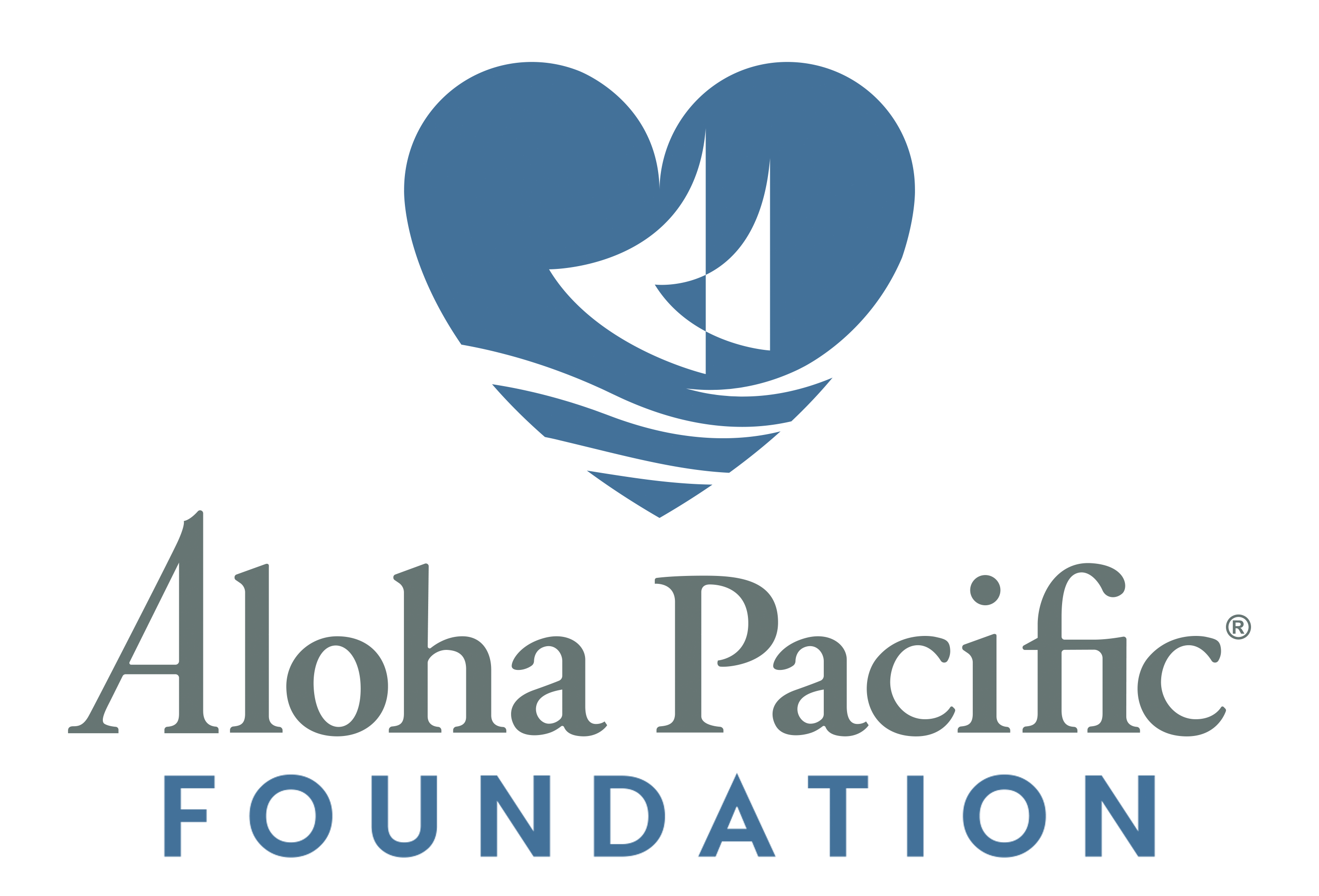Aloha Pacific Foundation logo