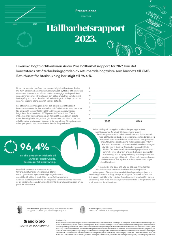 Pressrelease Svensk, Audio Pro, Sustainability report 2023