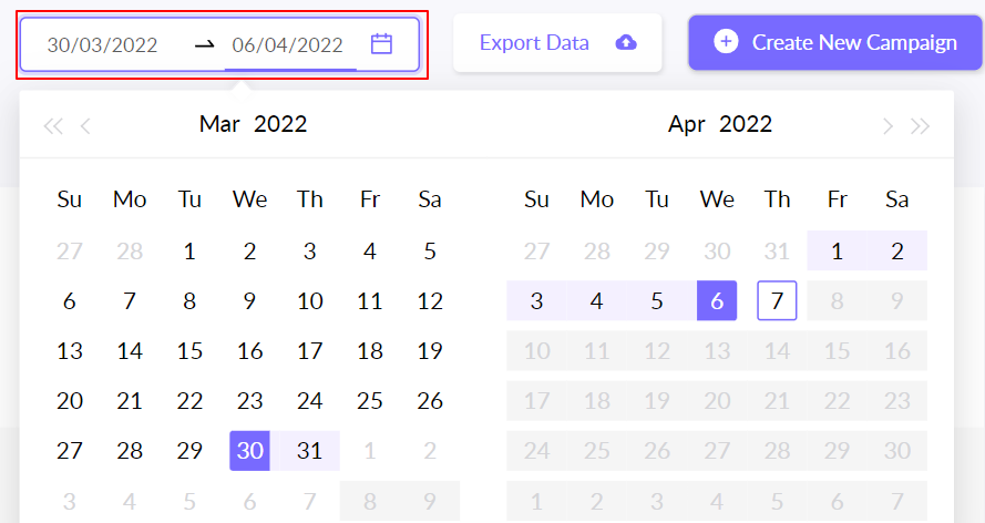 Promotional Campaign Dashboard