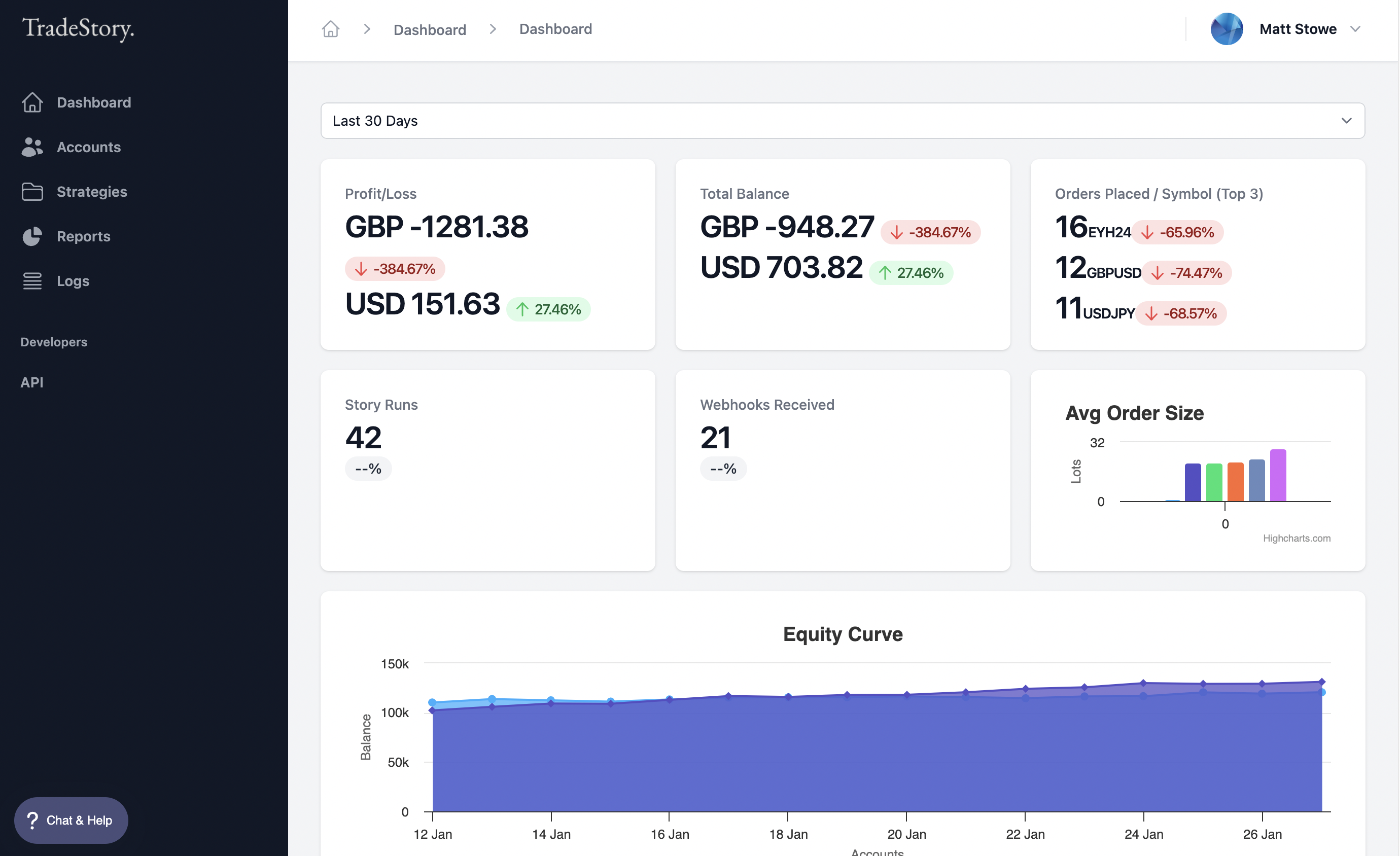 Getting started with TradeStory