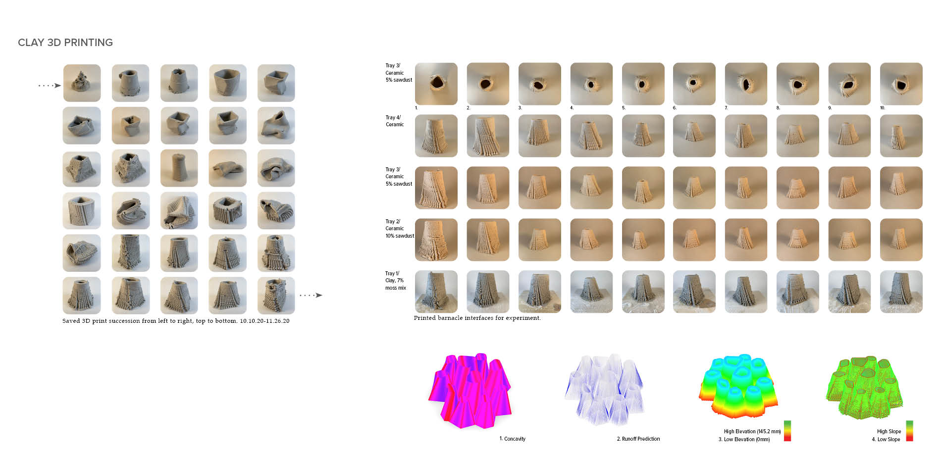 Clay 3D Printing